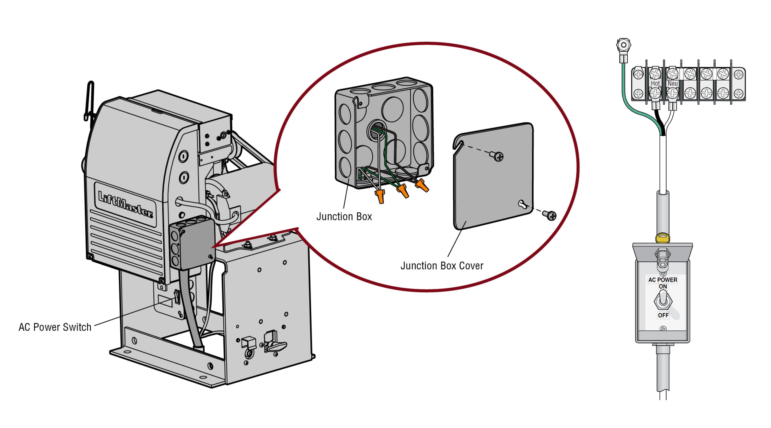 Gate motor installation